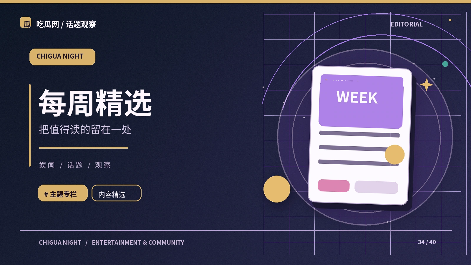每周瓜单与专题档案